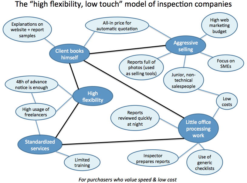 flexible-inspection-company Flexible inspection company