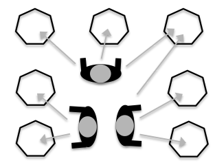 1 operator on several workstations 1 operator on several workstations